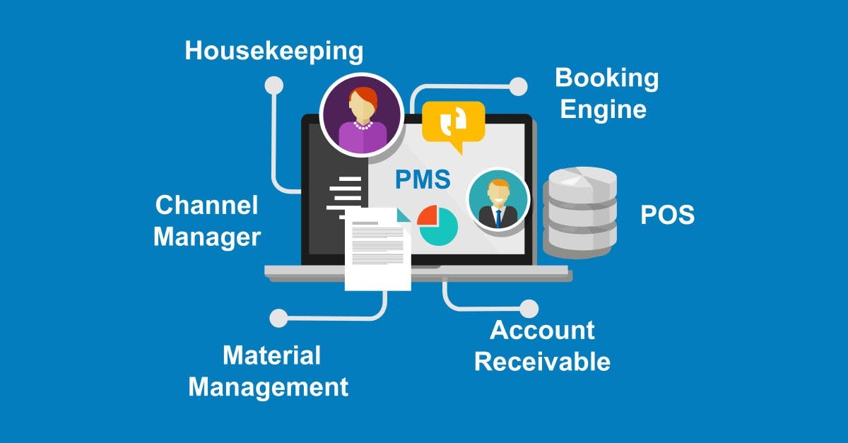 A comprehensive guide to hotel management software